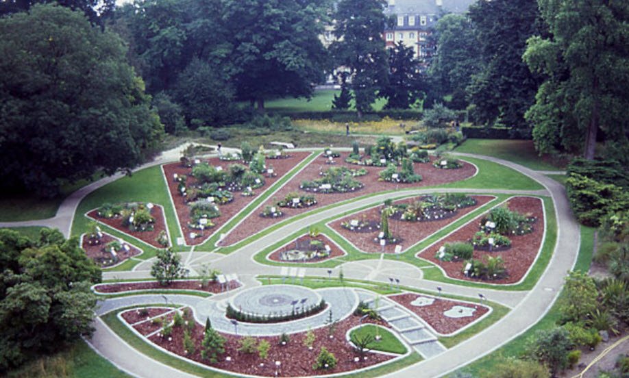Botanical Garden of the University of Münster, Münster, Germany, Germany
